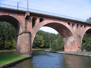 Train Bridge